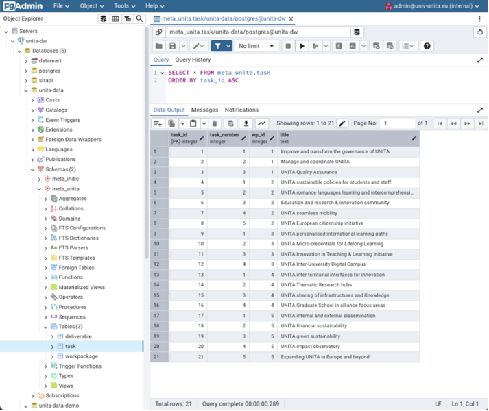 File:Postgres.png