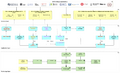 Thumbnail for version as of 14:49, 18 June 2024