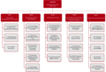 Thumbnail for version as of 14:09, 9 May 2025