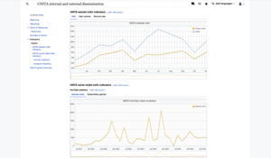 Graphs example.png