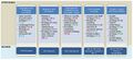Thumbnail for version as of 13:19, 12 May 2025
